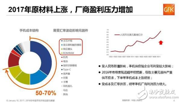 国产手机涨价潮,国产手机越来越贵的内在原因深度揭秘