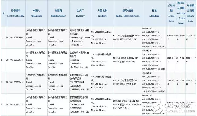 火速围观！除了小米6之外，还有四款小米新机获认证