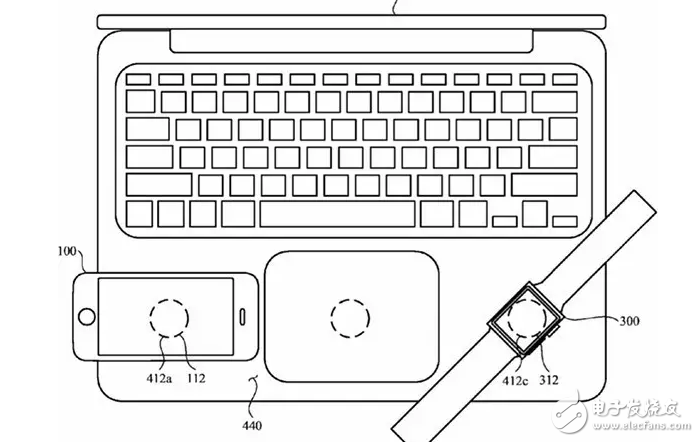 这就厉害了！iPhone8可以放在iPad或者MacBook Pro上充电