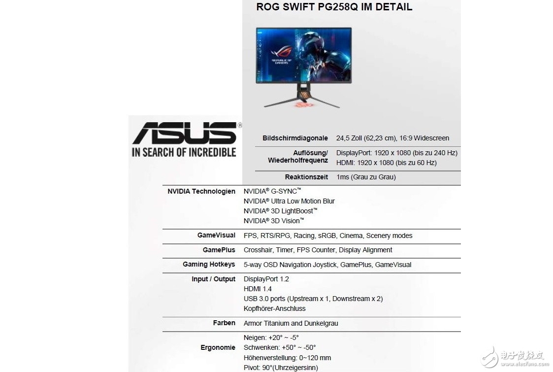 华硕发布超强240Hz游戏屏——玩家国度Swift PG258Q 为游戏发烧友而生！