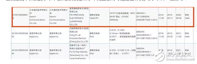 小米平板3悄悄通过3C认证，将与骁龙821版小米5C一起发布？