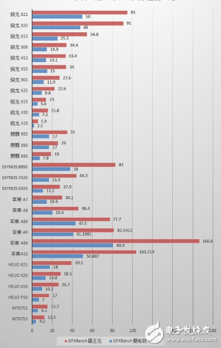 第一千元机魅蓝5S 千元机们是否会让你买得吃亏？