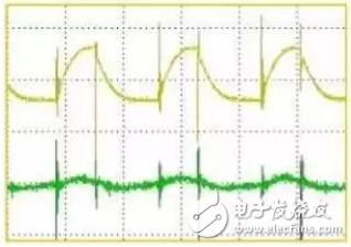 开关电源