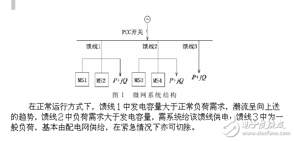 不可控微电源的投入对孤岛微网稳定运行的影响