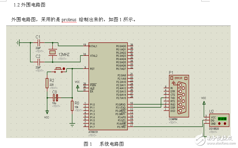 基于LabVIEW和51单片机的温度检测