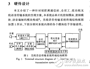 基于M—Power500的无线语音传输系统设计与实现