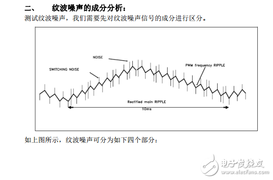 如何正确地测试纹波电压