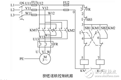 电动机正反转课件资料