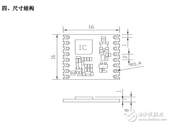 SX1278产品手册