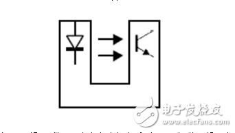 新的和引人注目的光学传感器解决方案