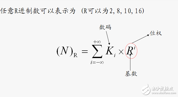 数电新版课件