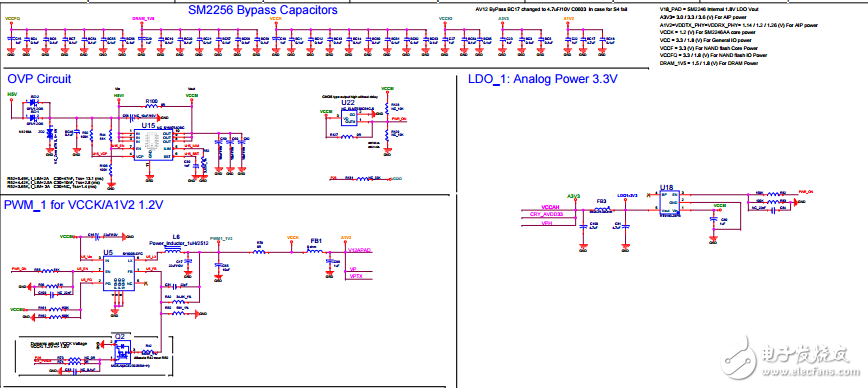 SM2256 原厂原理图