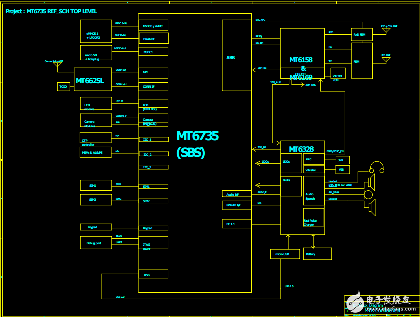 MTK6735电路原理图