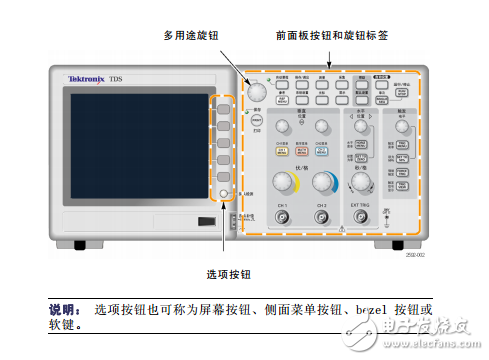 TDS1001用户手册