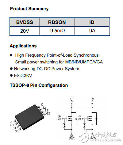 WSP8814英文数据手册