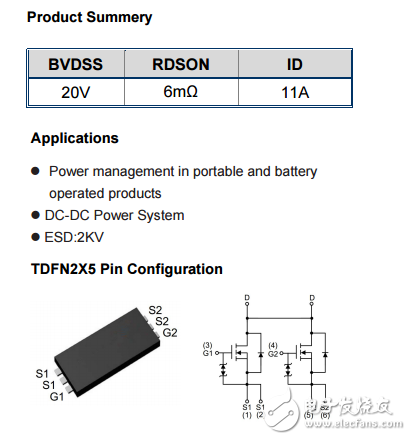 WSD2010DN25 N+N DFN2X5-6 20V11A