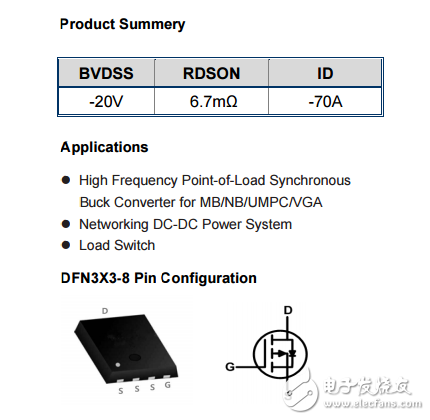 WSD20L70DN P DFN3X3-8 -20V -70A