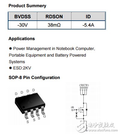 WSP9435 P ESD SOP-8 -30V -5.4A