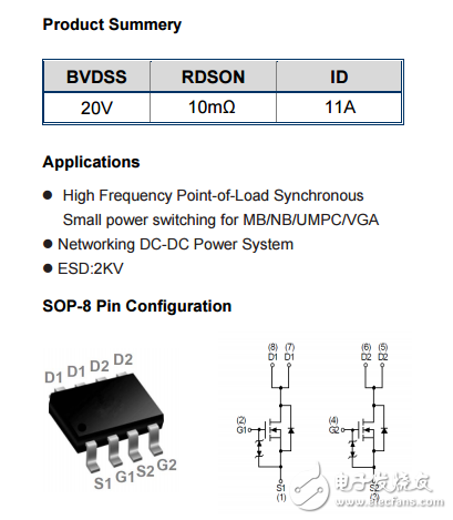 WSP8212 N+N ESD SOP-8 20V11A