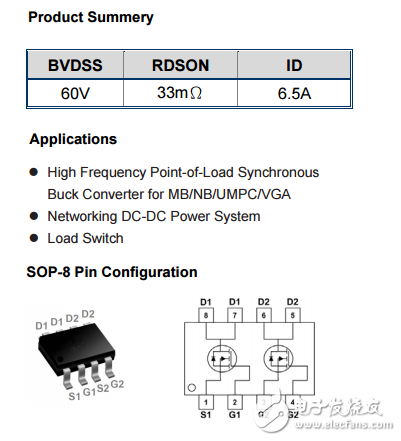 WSP6946 N+N SOP-8 60V6.5A