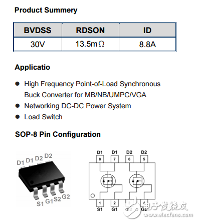 WSP4886 N+N SOP8 30V8.8A 低开