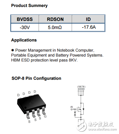 WSP4409 P SOP-8 -30V-17.6A