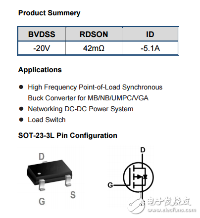 WST6225 P SOT-23-3L -20V-5.1A