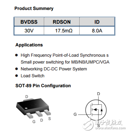 WSE3098英文资料下载