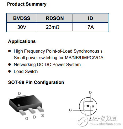 WSE3088英文资料下载