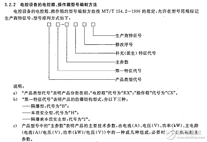 MTT 971-2005悬臂式掘进机电气控制设备