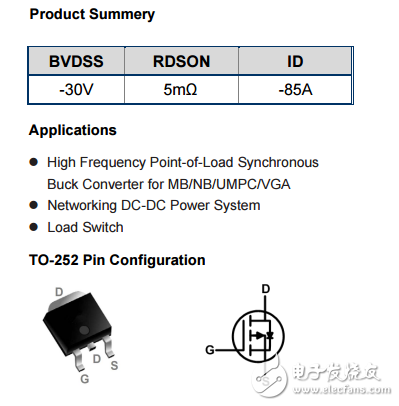 WSF90P03英文资料下载