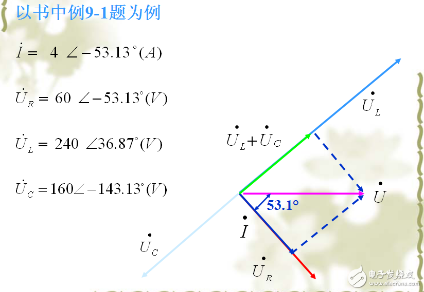 电路设计--电路的相量图