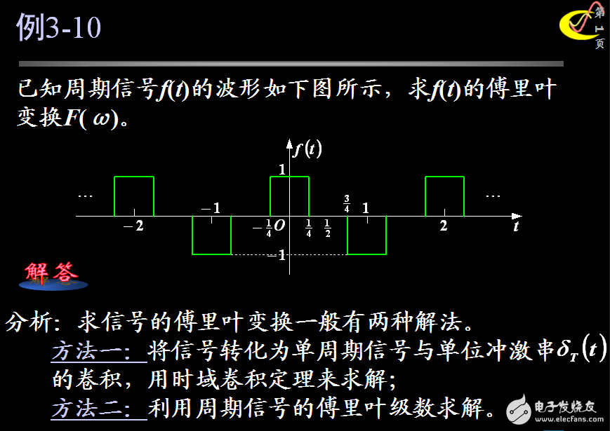 信号与系统10大例题（第3章）