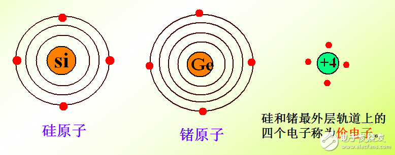 模拟电子威廉希尔官方网站
精品课程课件ppt1