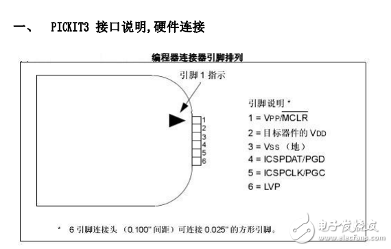 PICKIT3联机-脱机使用说明