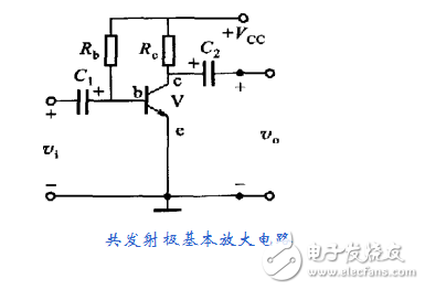 项目2-基本放大器的认识