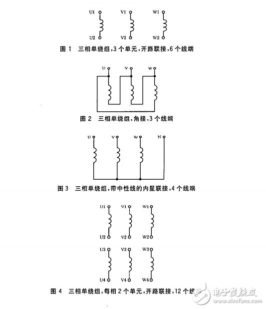 GB 1971-2006 旋转电机 线端标志与旋转方向