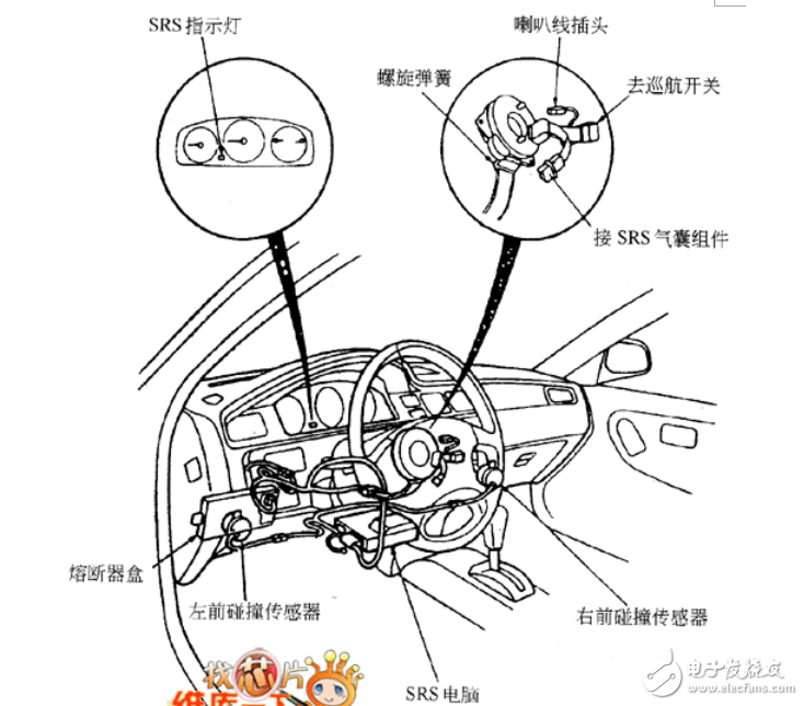 电子式碰撞传感器以及机械式碰撞传感器