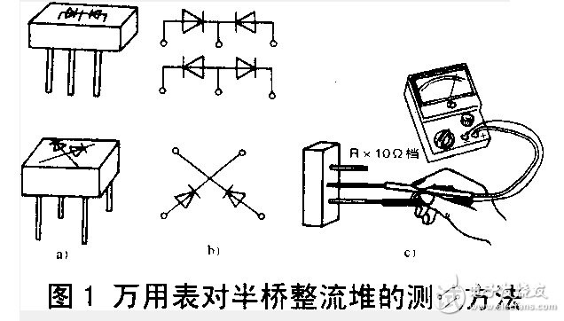 电磁炉整流桥测量好坏有什么方法？