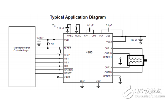 HR4995内置转换器和过流保护的微特步进电机驱动芯片