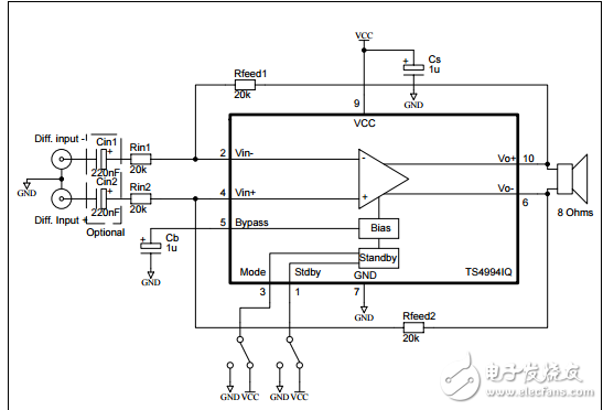 1w差分输入/输出音频功率放大器TS4994