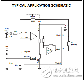 轨到轨输出1W的音频功率放大器TS4890