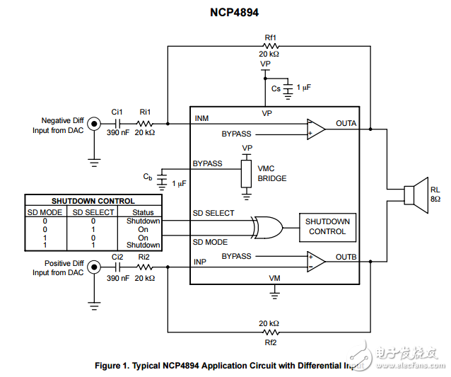 1.8瓦差分音频功率放大器可选择关机NCP4894DMR2G