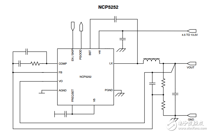 2.0A,1兆赫集成同步降压轻载调节器效率NCP5252MNTXG