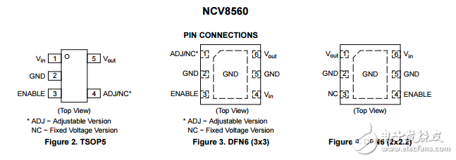 高性能Low Power，LDO稳压器与启用NCV8560SN500T1G