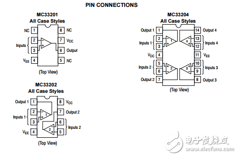 Low Voltage轨到轨运算放大器NCV33204DR2G