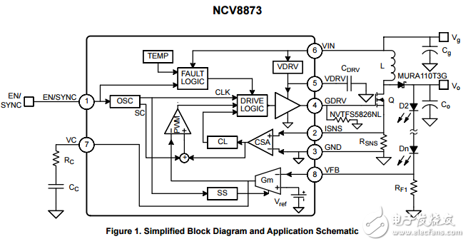 汽车级非同步升压控制器NCV887300D1R2G