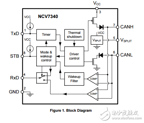 高速低功耗CAN收发器NCV7340D13G