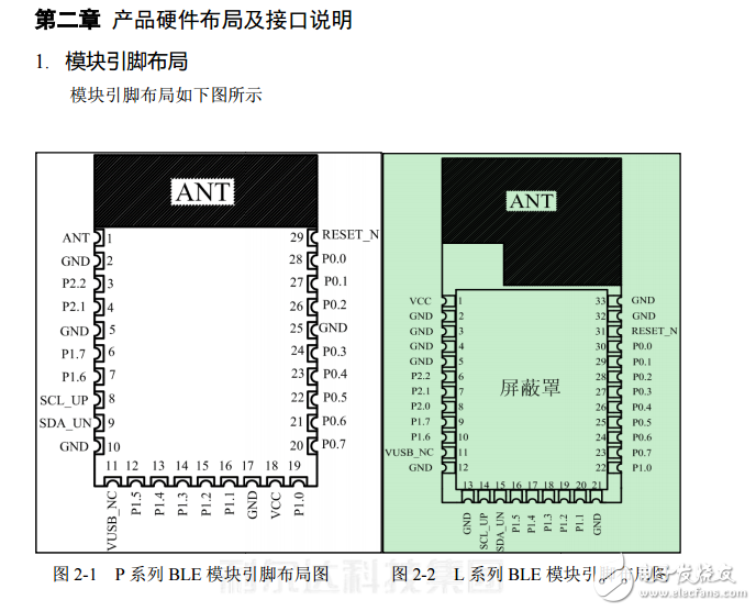 BLE 透传模块_使用说明书 V03.00