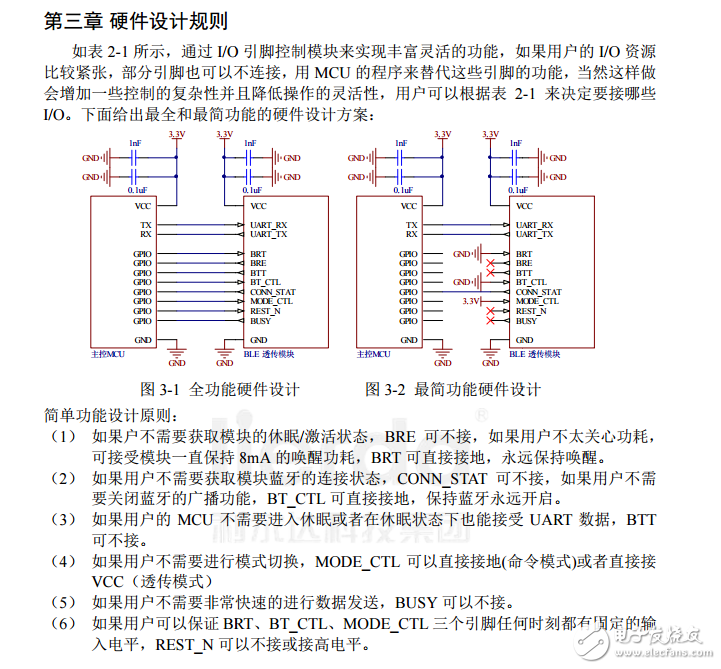 BLE 透传模块_使用说明书 V03.00